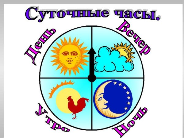 Календарь природы для детей