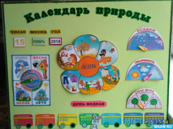 Круги для календаря природы