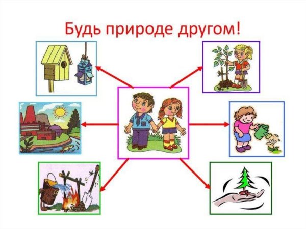 Человек природе друг