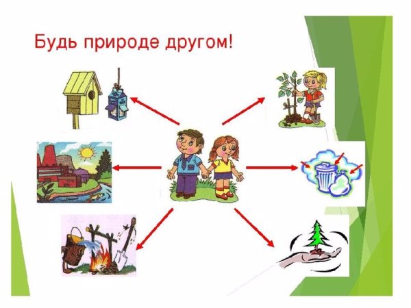 Будь природе другом