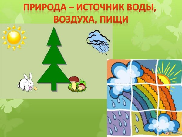 Будь природе другом