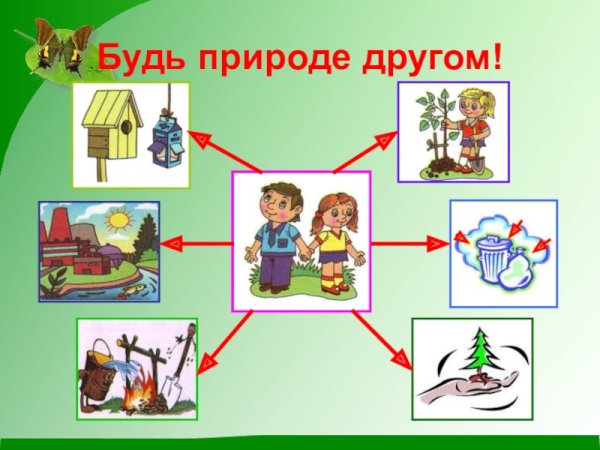 Плакат на тему будь природе другом