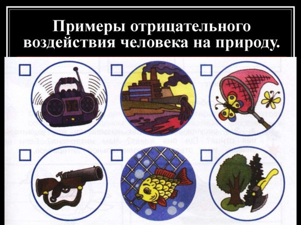 Влияние деятельности человека на атмосферу