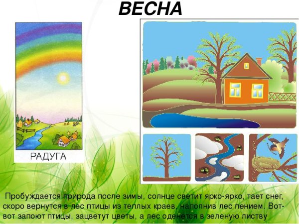 Природные явления весной