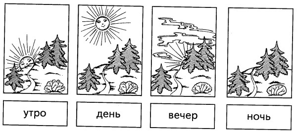 Карточки с изображением природных явлений