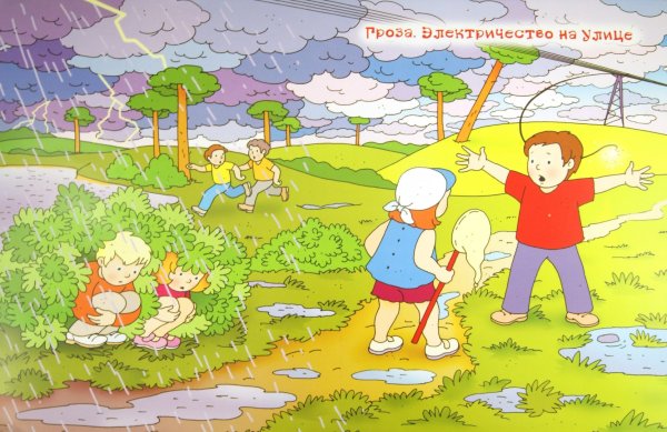 Опасности летом для детей