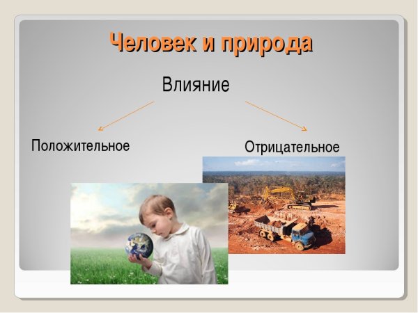 Факторы воздействия на природу