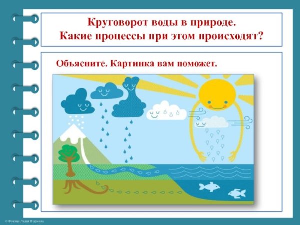 Рисунок вода в природе