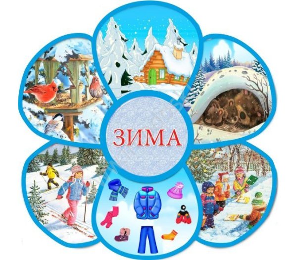 Месяцы осени для дошкольников