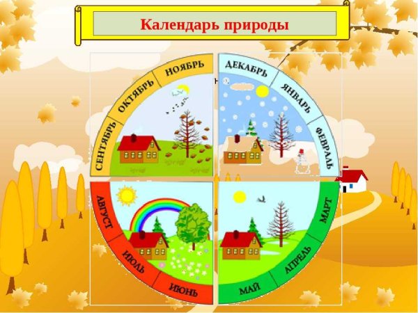 Календарь времена года для детей