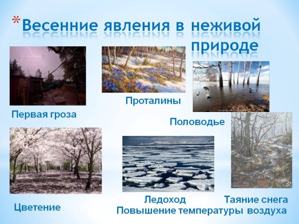 Карточки с изображением природных явлений