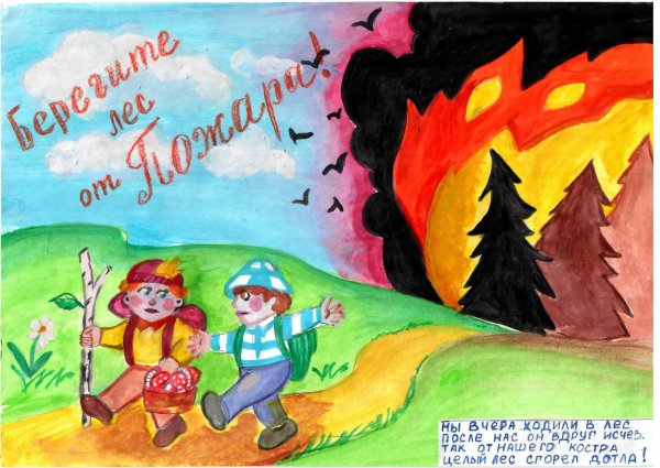 Рисунок на тему Лесные пожары
