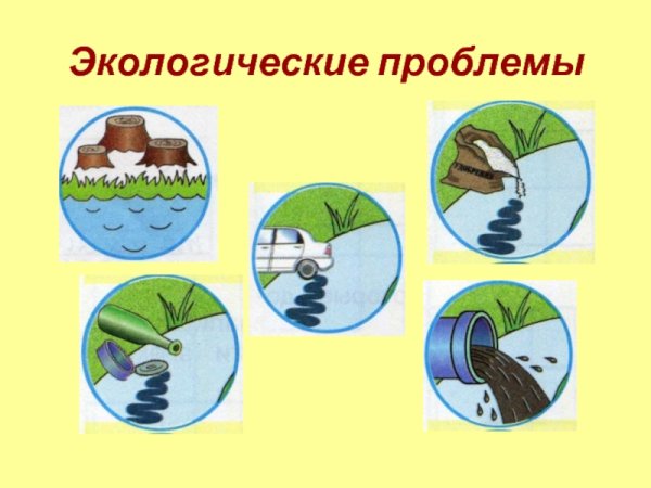 Экологические знаки