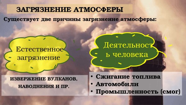 Отношение человека к окружающему миру