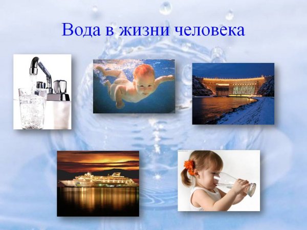 Коллаж вода в жизни человека