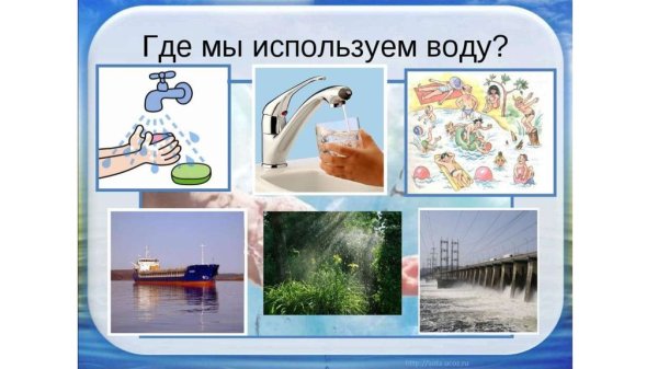 Где человек использует воду