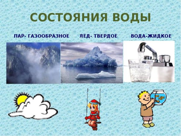Газообразное состояние воды в природе