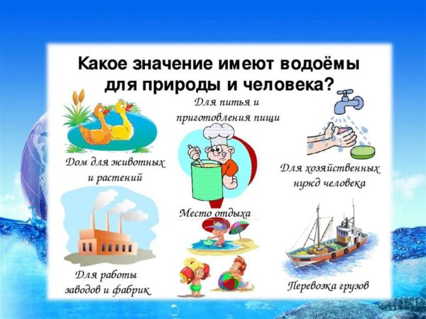 Значение водных богатств в жизни человека