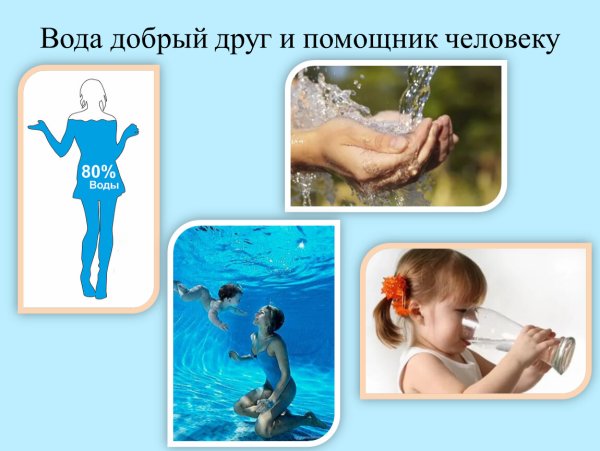 Вода добрый друг и помощник человека