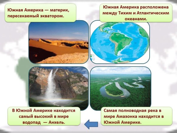 Южная Америка презентация