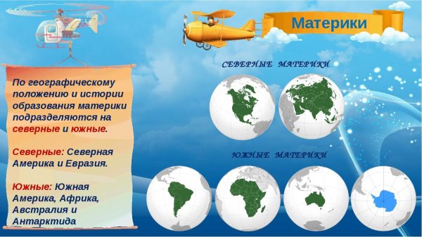 Презентация материки