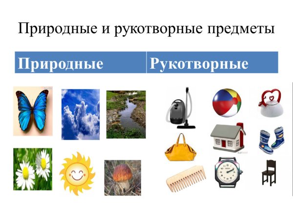 Природные и рукотворные предметы