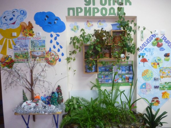Таблички для уголков в ДОУ
