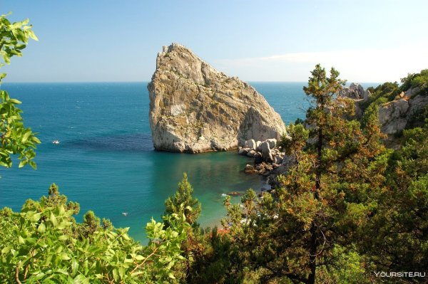 Мыс Айя Форос