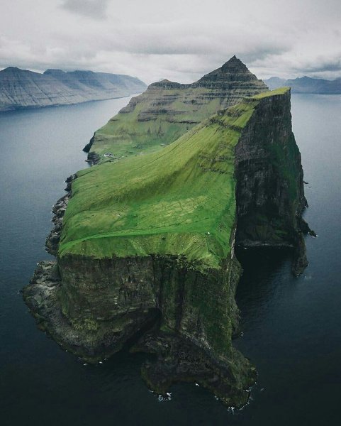 Воар Фарерские острова