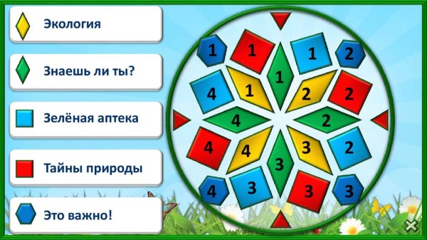 Экологическая викторина Калейдоскоп природы