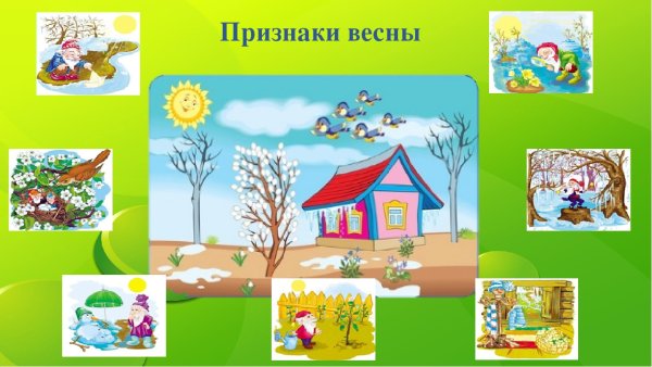 Признаки весны для дошкольников