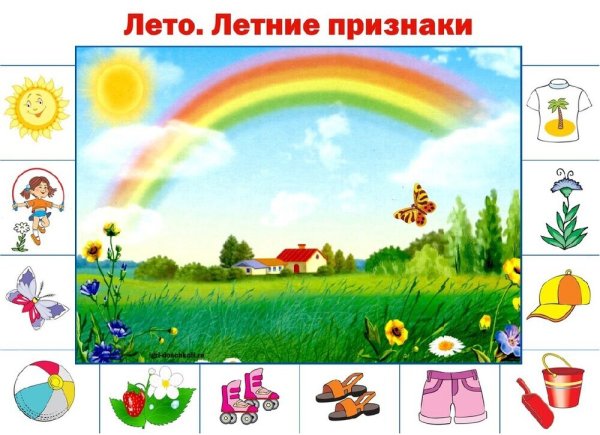 Карточки с изображением времени года