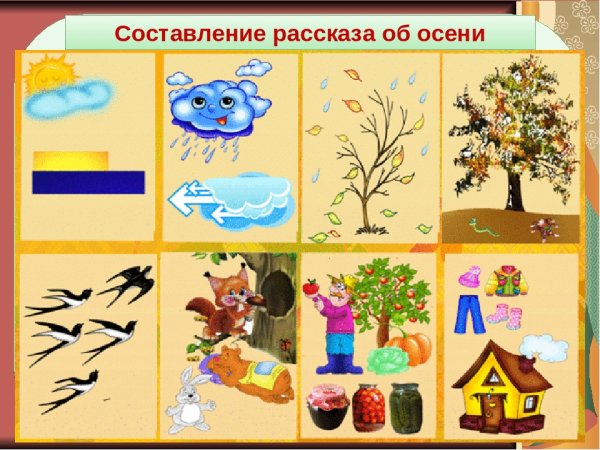 Приметы весны для дошкольников