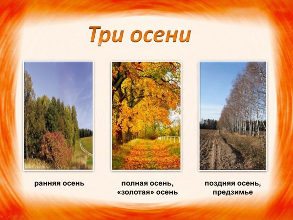 Презентация на тему Весна