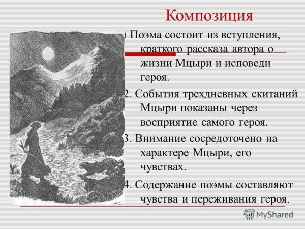 М Ю Лермонтов поэма Мцыри