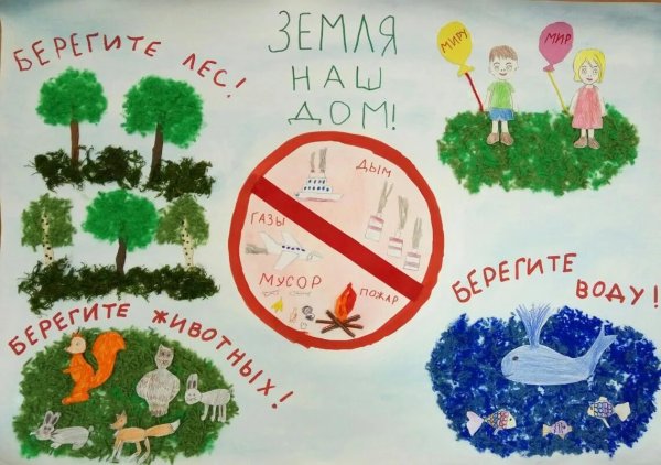 Плакат на тему защита природы