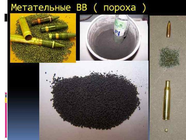 Великая Отечественная война фон