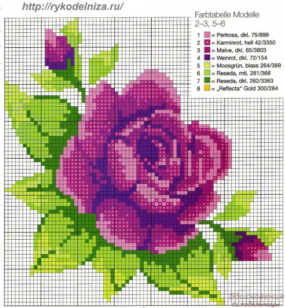 Вышивка крестом маленькие