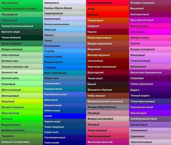 Определить основные цвета картинки онлайн