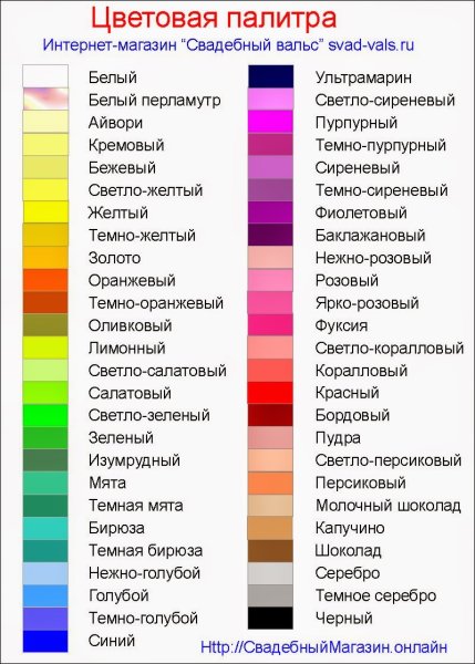 Название всех цветов и оттенков