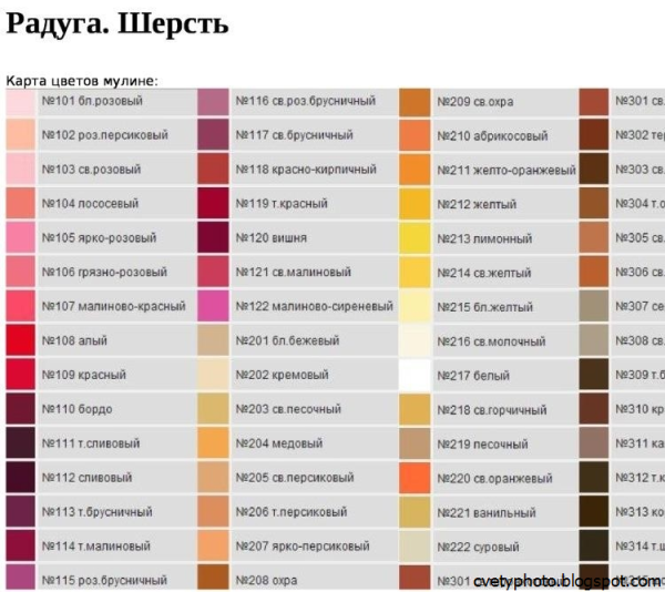 Названия цветов и оттенков