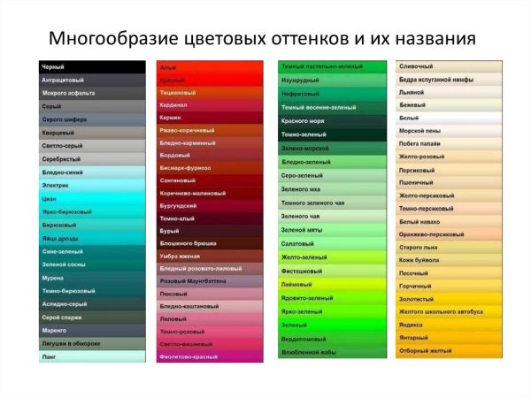 Matplotlib названия цветов