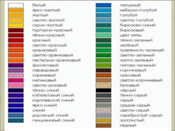 Название всех цветов