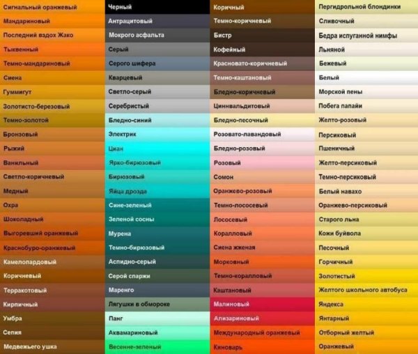 Цвета рал таблица с названиями цветов