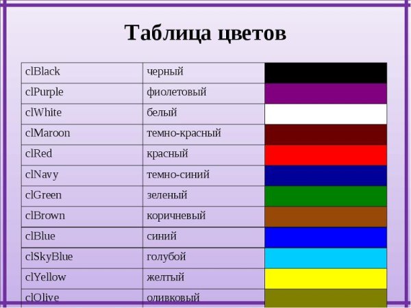 RAL 2001 красно-оранжевый