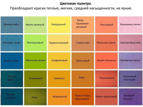 Названия цветов и оттенков