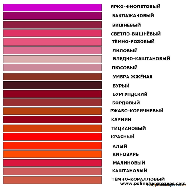 Палитра цветов с названиями