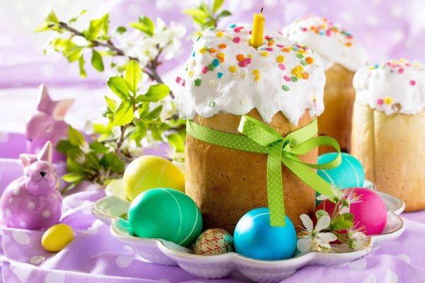 Куличи и яйца на Пасху