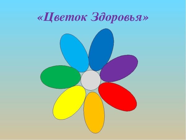 Цветок здоровья в детском саду