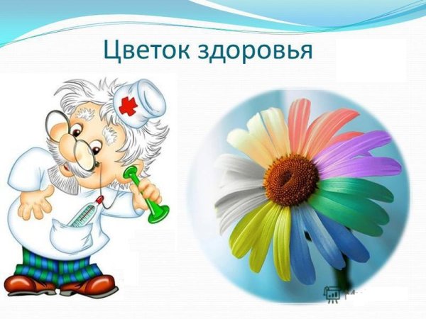 Здоровье изображение